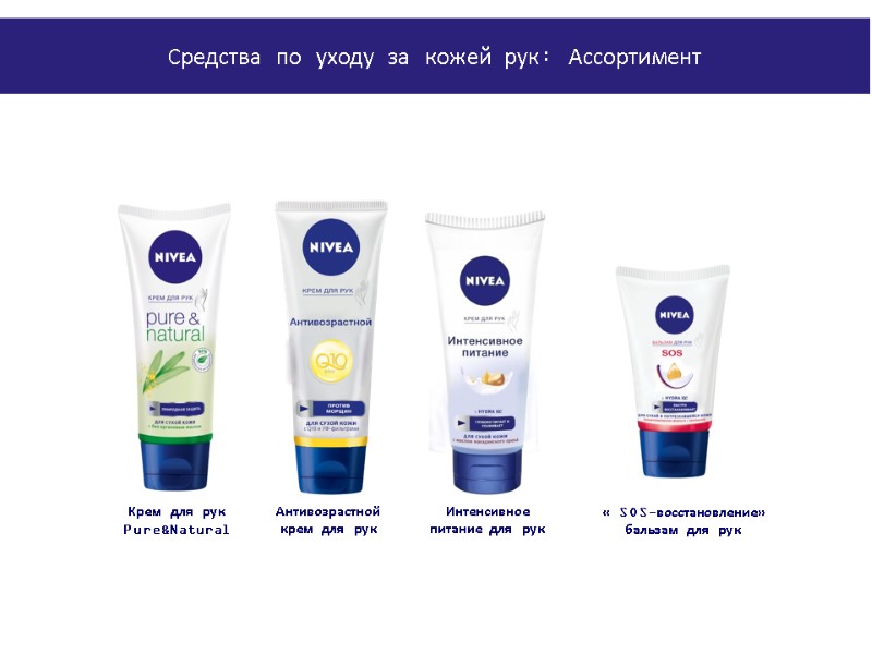 Интенсивное             